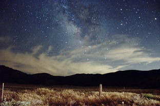 手链月亮星星品牌，点亮你的夜空，让每一颗星星都为你闪耀